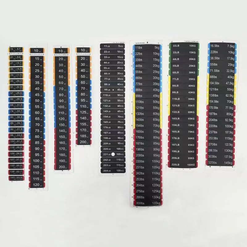 Налепнице са налепницама за блокове тежине